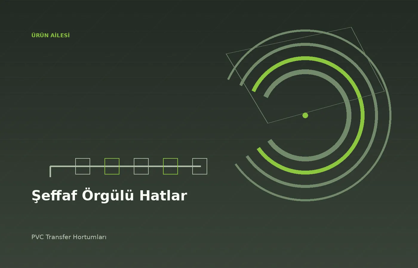 Şeffaf Örgülü Hatlar
